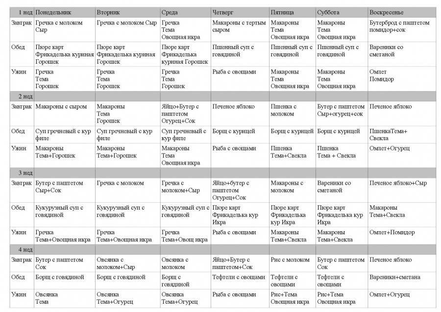 Правильное Питание Ребенка 9 Лет Меню