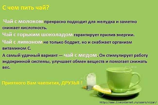 Чай С Сахаром При Диете