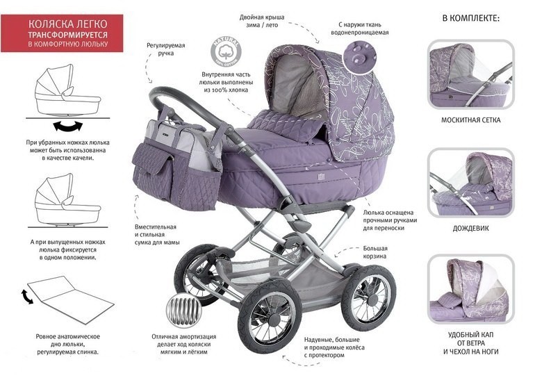 Как выбрать детскую коляску для новорожденного и обеспечить безопасность