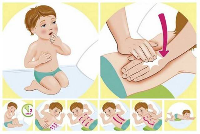Как помочь ребёнку откашлять мокроту pulmono.ru
как помочь ребёнку откашлять мокроту