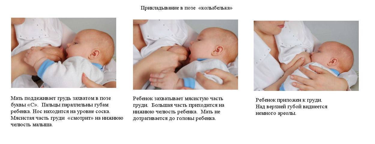 Болит грудь при гв, что делать: как облегчить дискомфорт при кормлении новорожденного, а также рекомендации, чем лечить такой недуг