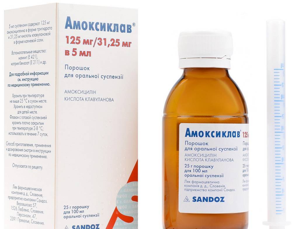 Антибиотик амоксициллин для детей, 250 мг, таблетки и суспензия, инструкция по применению, аналоги, цена
