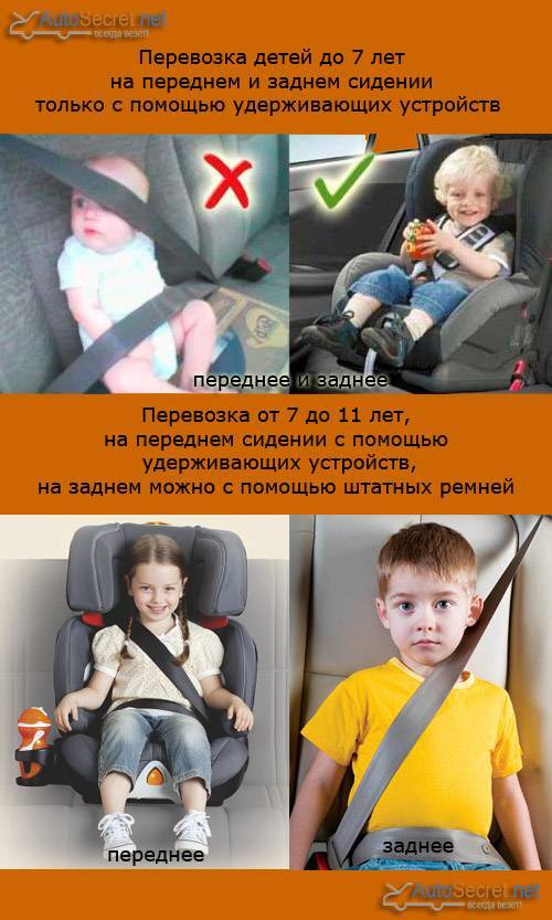 Безопасность на дороге - 12 правил, которым родители должны научить детей ❗️☘️ ( ͡ʘ ͜ʖ ͡ʘ)