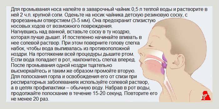 Комаровский: заложен нос, соплей нет у ребенка, чем лечить сильную заложенность носа