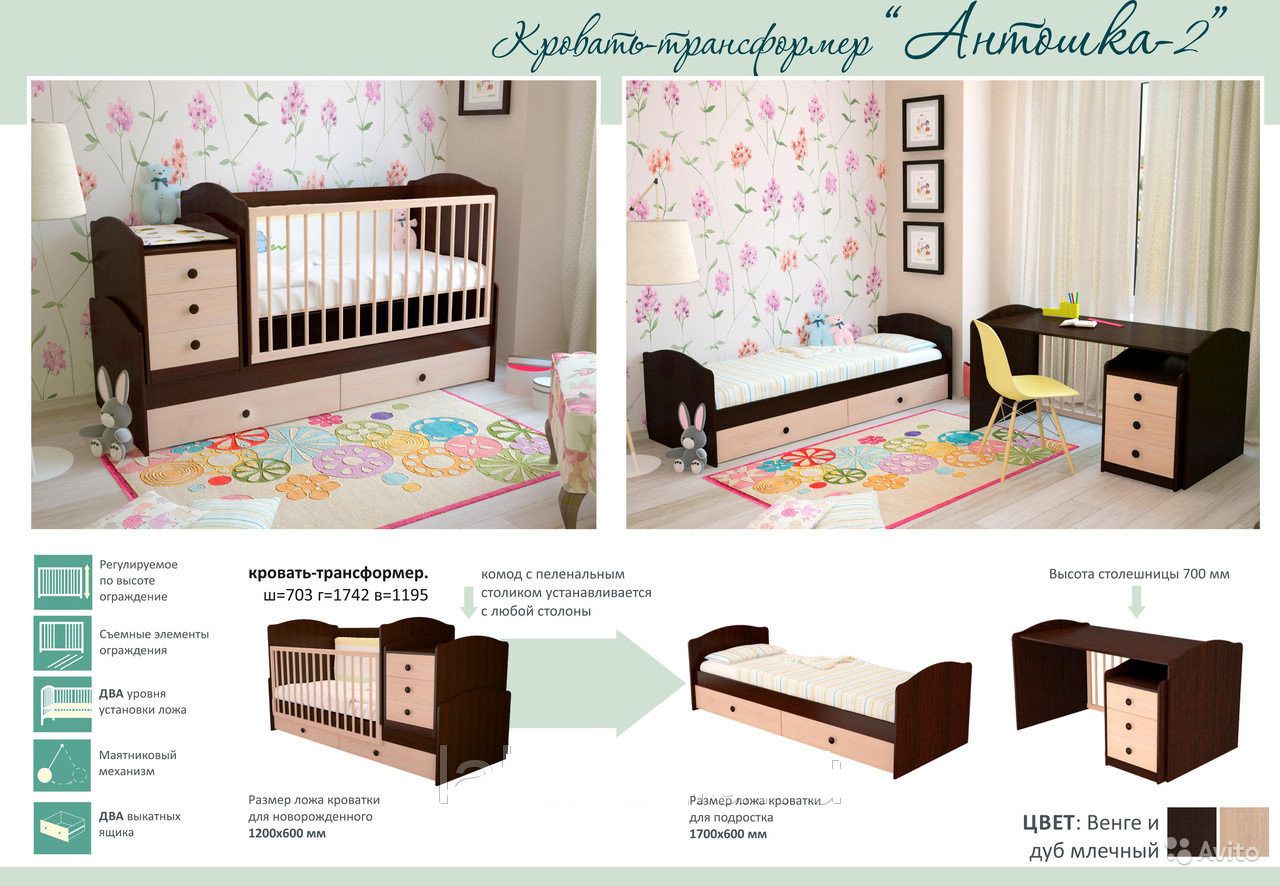 Идеальная кровать для ребёнка: выбираем модель-трансформер