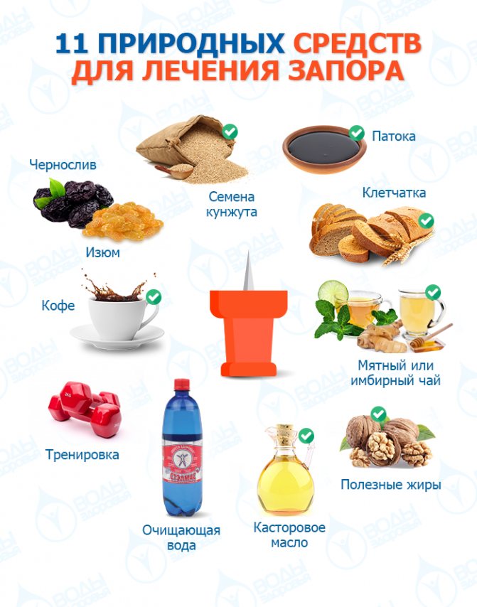 Правильное питание при запорах у детей: коррекция рациона, разрешенные продукты