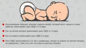 Можно ли новорожденному спать на животе: плюсы и минусы