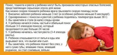 Понос и рвота у детей с температурой лечение | tsitologiya.su