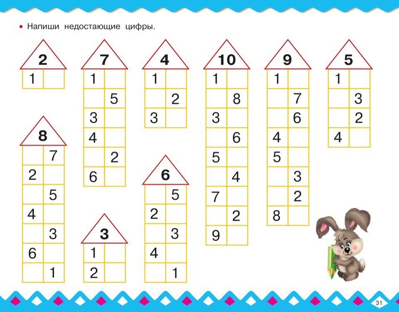 Как научить ребенка считать? примеры дошкольникам как быстро складывать и вычитать, обучение математике