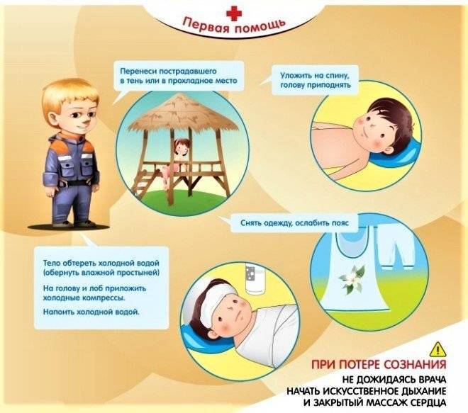 Тепловой удар у ребенка – признаки, симптомы, лечение