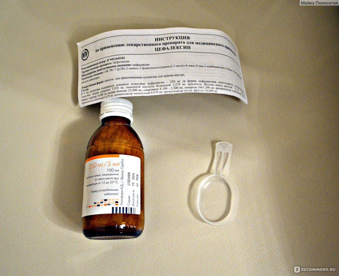 Суспензия для детей цефалексин 250 мг инструкция по применению антибиотика, дозировка препарата - популярные болезни