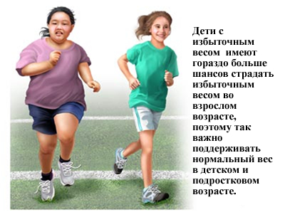 О похудении подростков: упражнения для похудения, как сбросить лишний вес в 14 лет