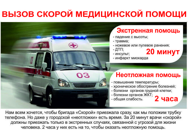 5 симптомов для незамедлительного вызова «скорой помощи» вашему ребенку - иркутская городская детская поликлиника №5