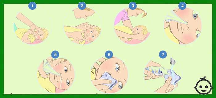 Как чистить носик новорожденному ребенку