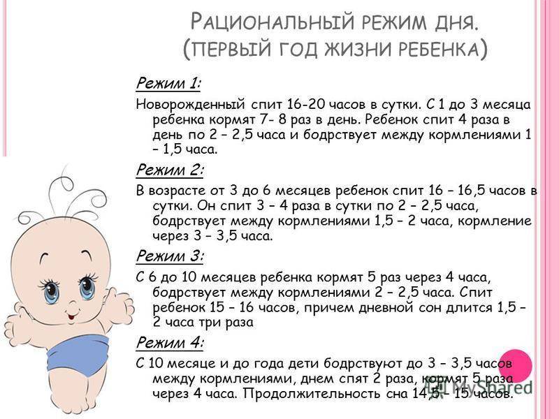 Примерный режим дня ребенка в 3 месяца: развитие, время бодрствования, сон, график кормления на грудном и искусственном вскармливании