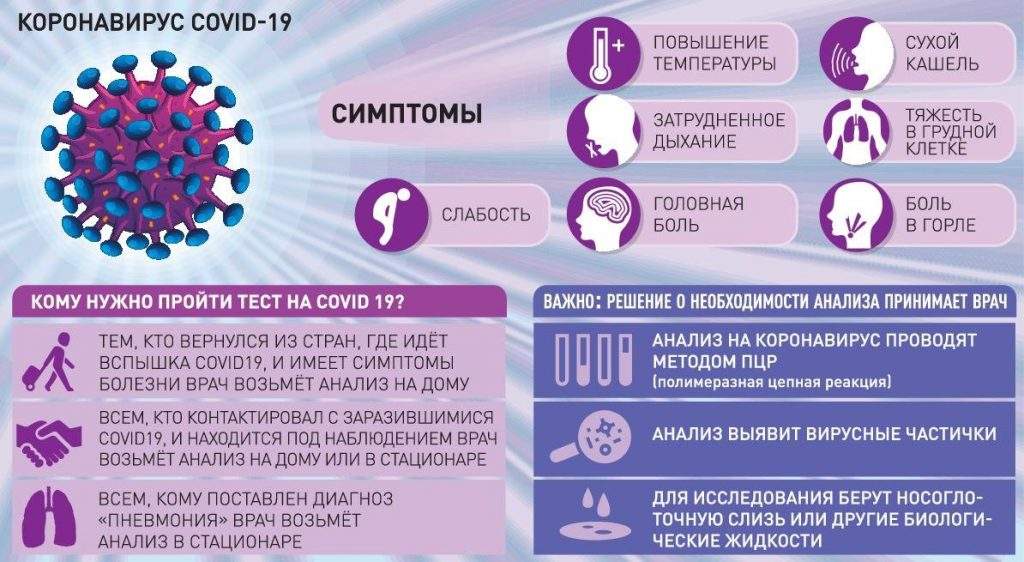 Комаровский ответил на 25 вопросов о коронавирусе - medcentre.com.ua