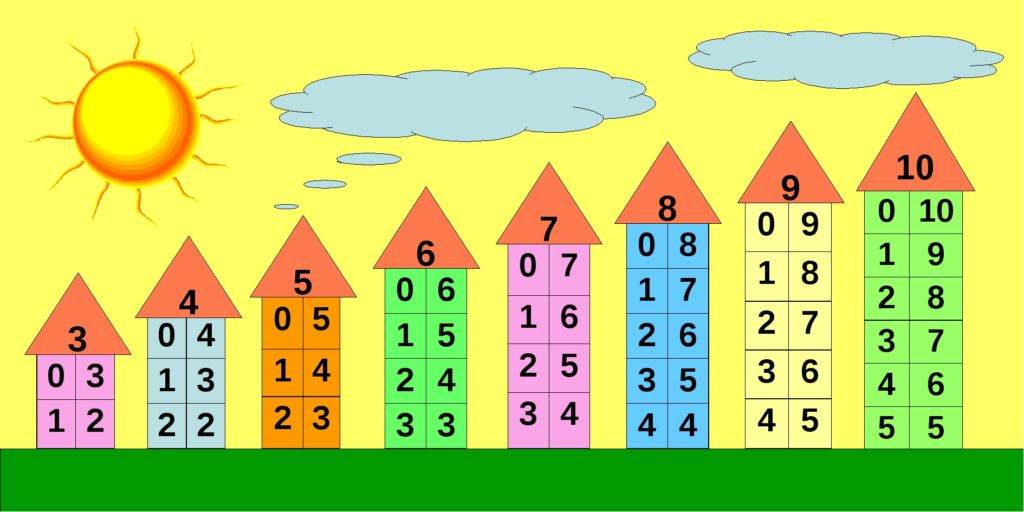 Как быстро и легко научить ребенка составу числа до 10 и 20: “домики” и другие игровые методики
