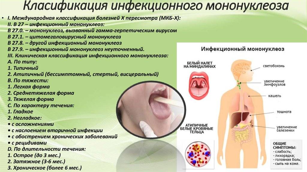 Ребенок после мононуклеоза: восстановление и диета - parents.ru