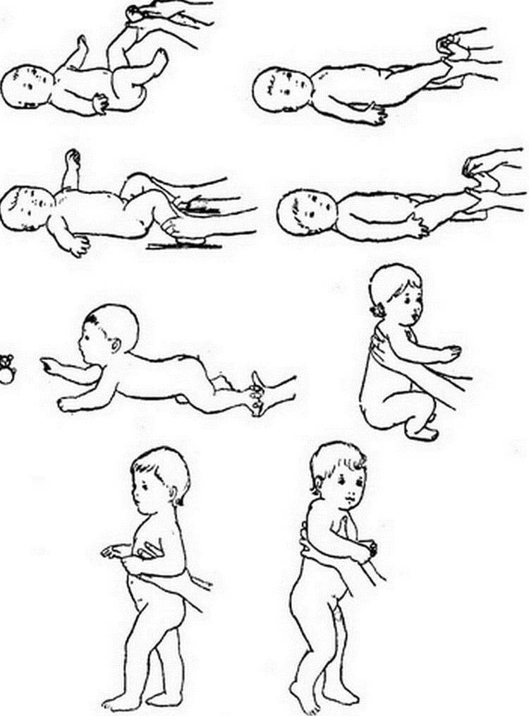 Массаж и гимнастика для ребенка 5 месяцев - видео