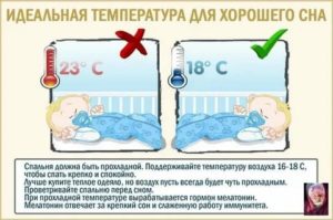 Оптимальная температура для ребенка в комнате.