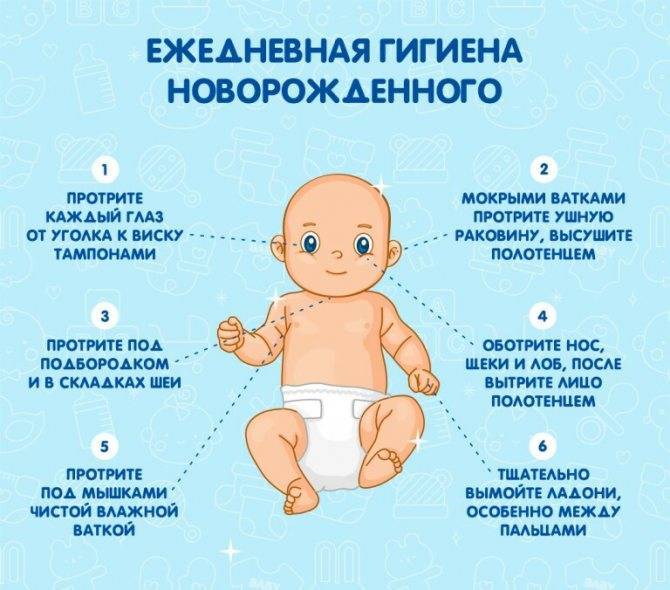 Развитие ребенка по месяцам до года: календарь развития грудничка и таблица