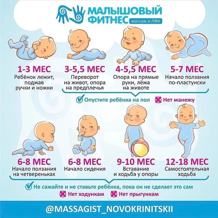 Что должен уметь новорожденный ребенок в 1 месяц? физическое и эмоциональное развитие в первый месяц, все о рефлексах малыша