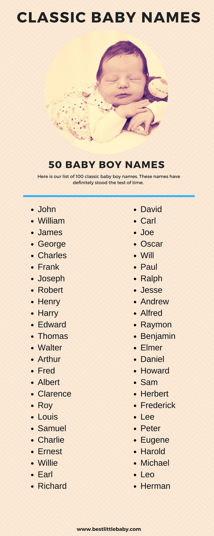 Имена для мальчиков: редкие и красивые, список модных имен 2017