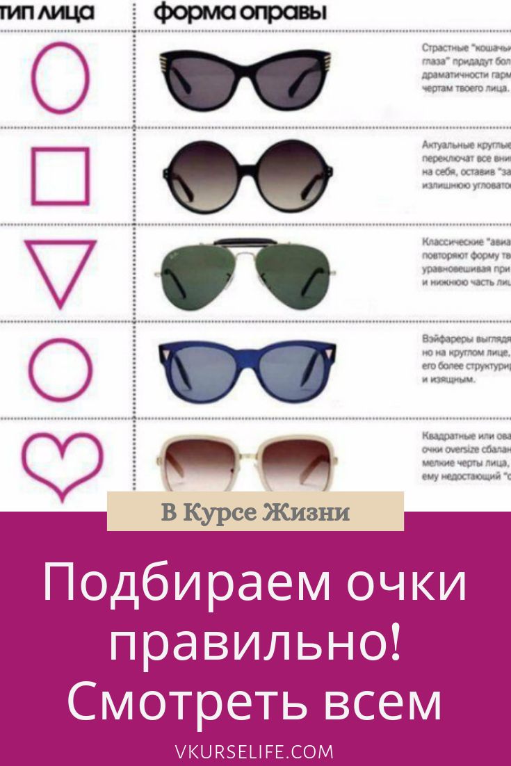 Как правильно выбрать очки для зрения (с диоптриями)