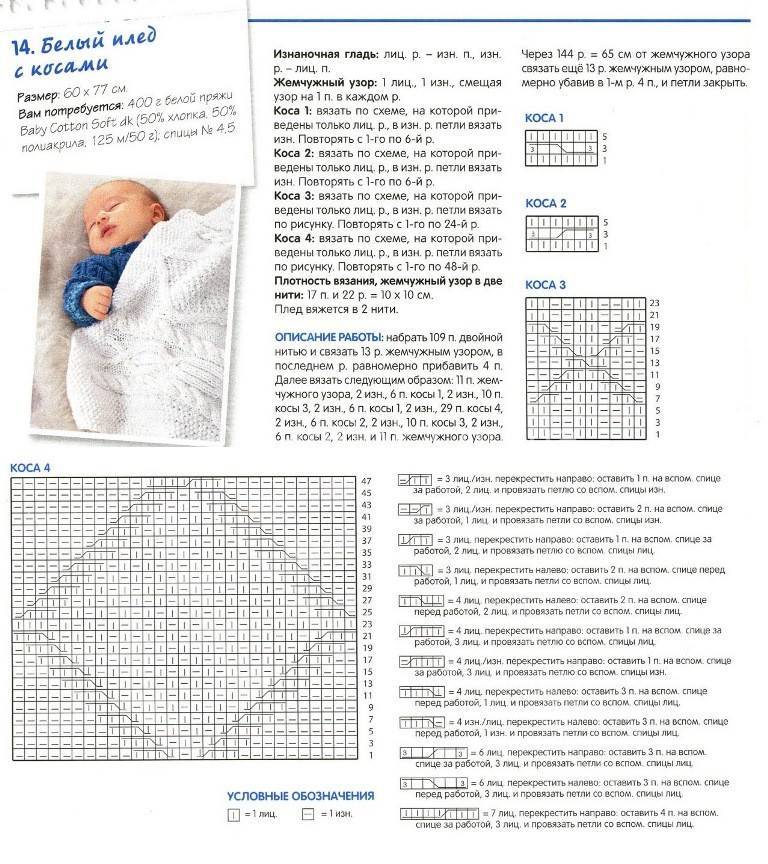 Описание пледа для новорожденного спицами: подробная схема вязания для начинающих с пошаговыми фото