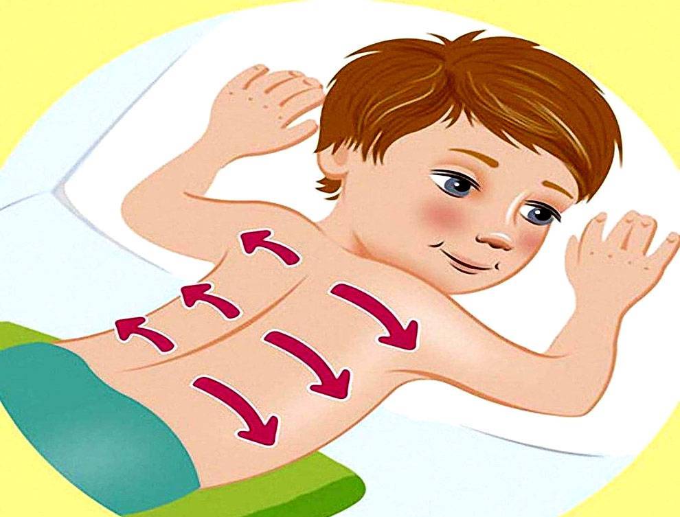Как снять приступ кашля у ребенка: причины появления и лечение