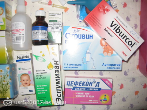 Детская аптечка: 8 обязательных средств – здоровье – домашний