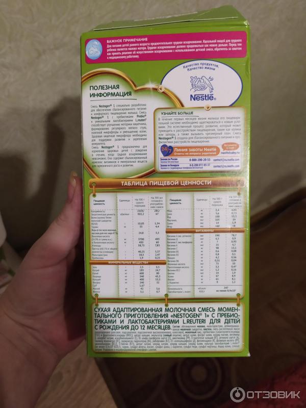 Детское питание: какую молочную смесь выбрать? детская адаптированная смесь для искусственного вскармливания
