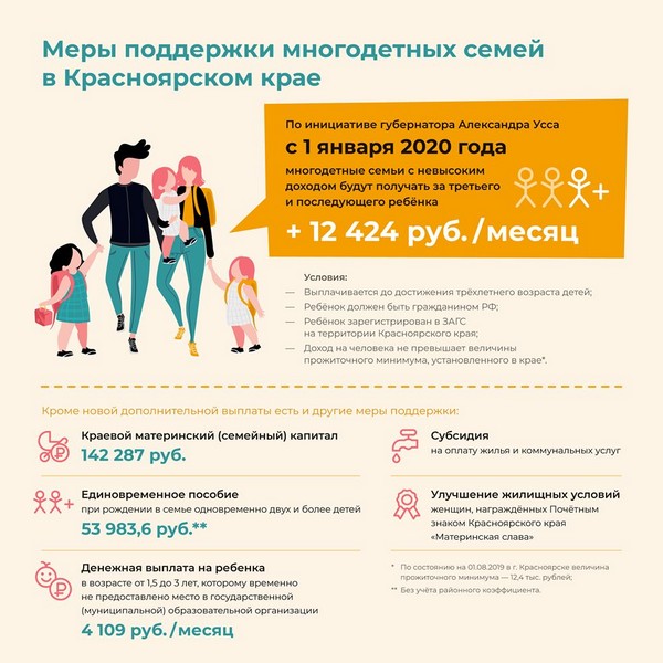 Льготы многодетным семьям в 2020 году: какие положены и как оформить