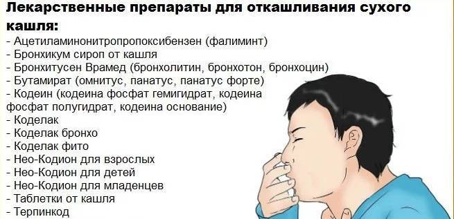 Как облегчить кашель у ребенка ночью: советы педиатров