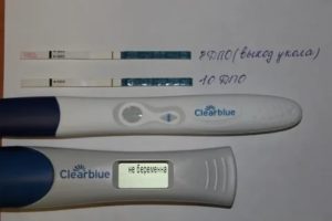 Как часто ошибаются тесты на беременность и какие устройства являются самыми надежными?