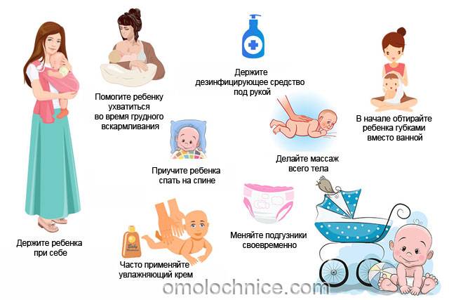 Максимальная задержка месячных без беременности
