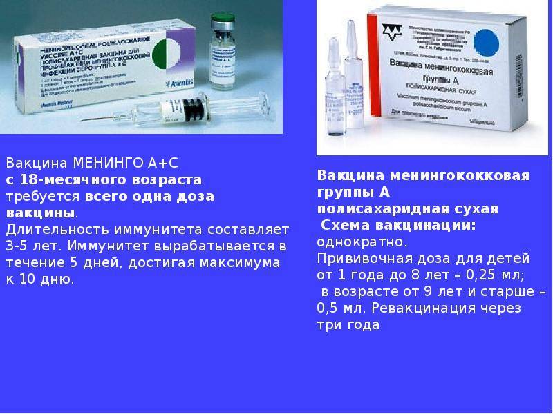 Прививка против менингита детям