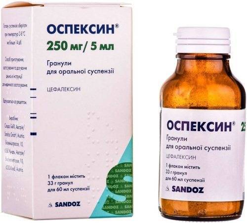 Таблетки и суспензия цефалексин 250 и 500 мг: инструкция, цена и отзывы