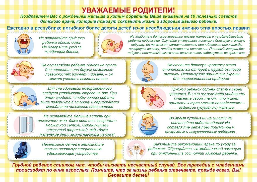 Уход за новорожденным ребенком в первые дни и месяцы жизни: особенности ежедневной гигиены, утренние и вечерние процедуры, средства по уходу за грудничком / mama66.ru