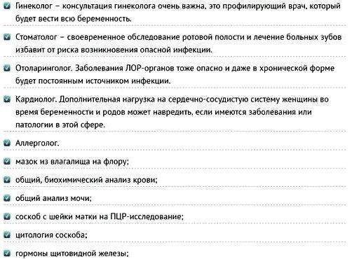 Анализы при беременности: какие и когда сдавать, список по триместрам : saluma.ru