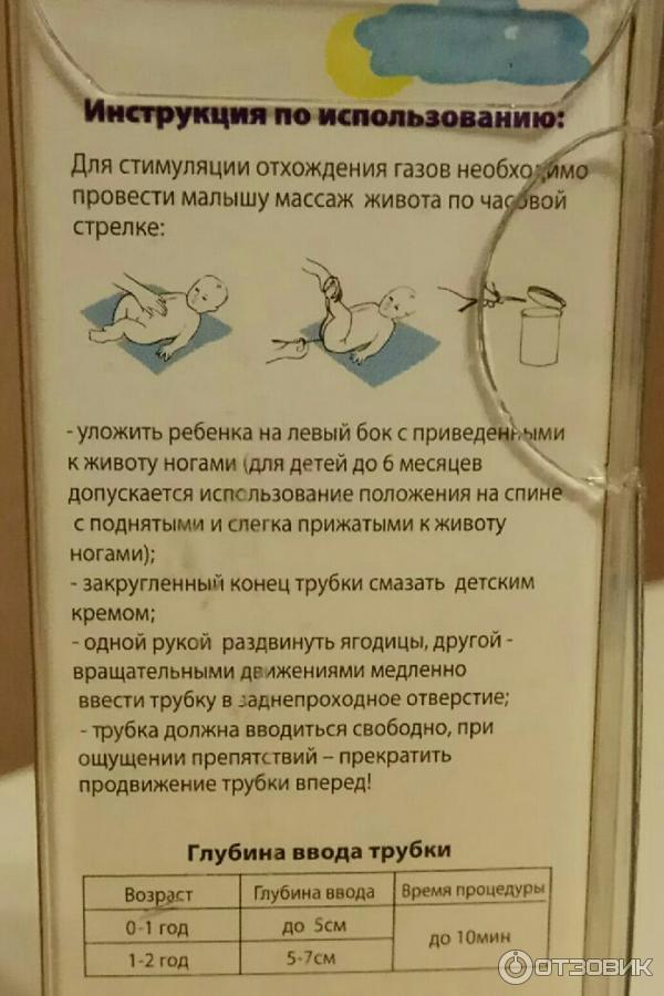 Как пользоваться газоотводной трубкой для новорожденных — инструкция