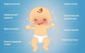 Колики у новорождённого ребенка: когда начинаются и сколько длятся