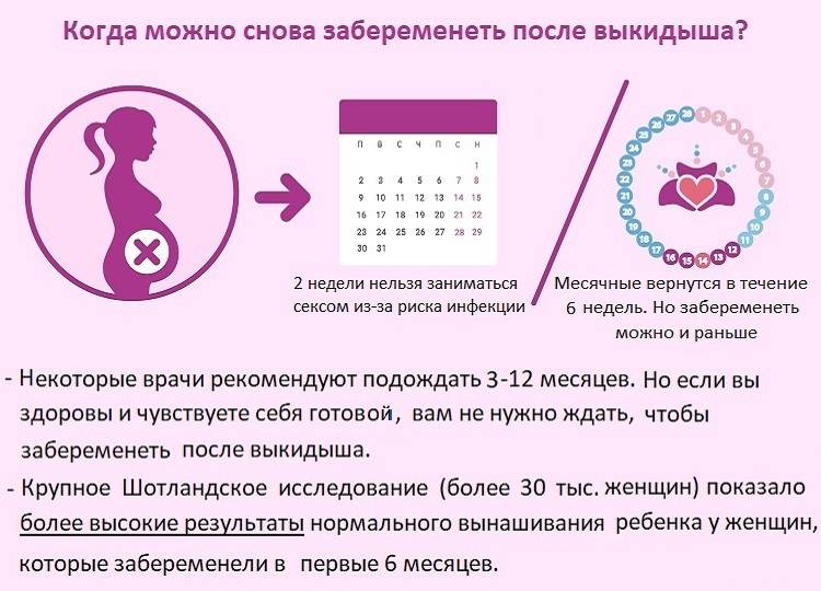 Беременность в 45 лет: возможно ли родить здорового ребенка