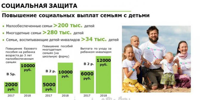 Какие льготы и выплаты положены многодетным семьям в москве? как получить статус многодетной семьи?