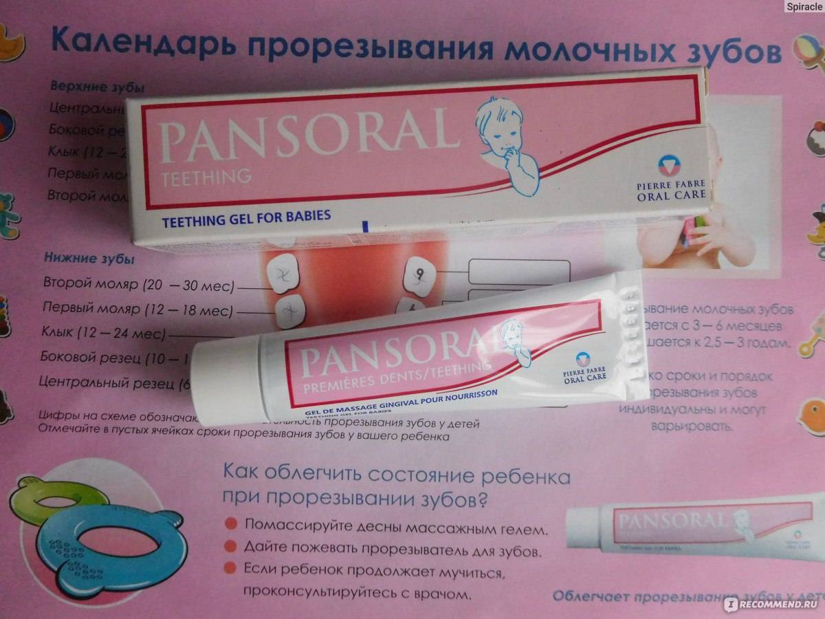 Лекарства (средства) при прорезывании зубов у младенцев: как облегчить (помочь) ребенку