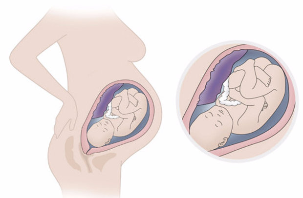 39 неделя беременности: как ускорить роды, выделения, тянет каменеет живот