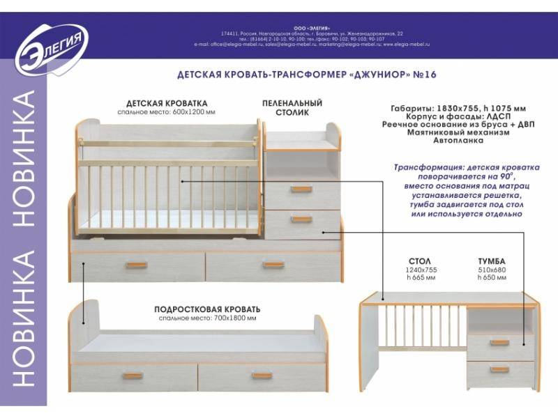 Как выбрать детскую кроватку-трансформер