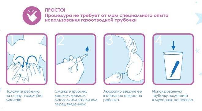 Газоотводная трубочка для новорожденных - как правильно пользоваться