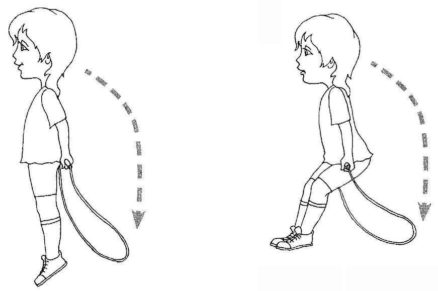 Как подобрать длину скакалки для ребенка и научить его прыжкам: комплекс гимнастических упражнений и игр