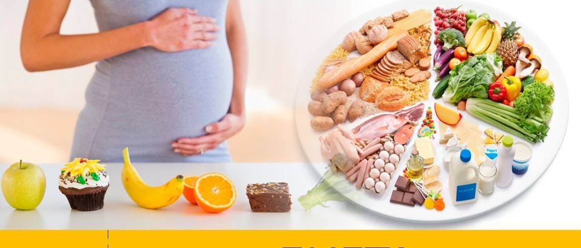 Правильное питание при беременности в 1 2 3 триместрах